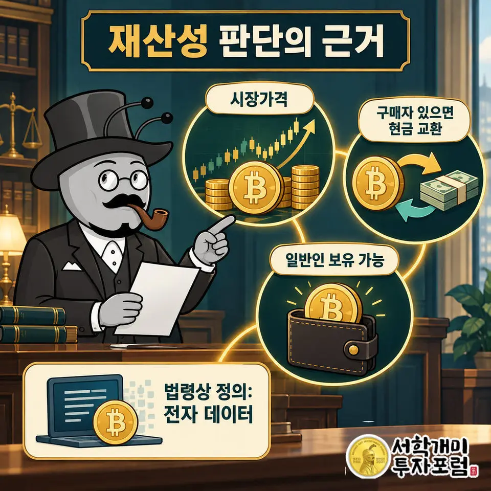 태국 재판부는 비트코인에 시장가격이 있다고 보았다.
