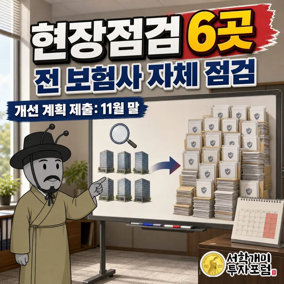 9월 현장점검 대상은 생명·손해보험사 6곳이었다.