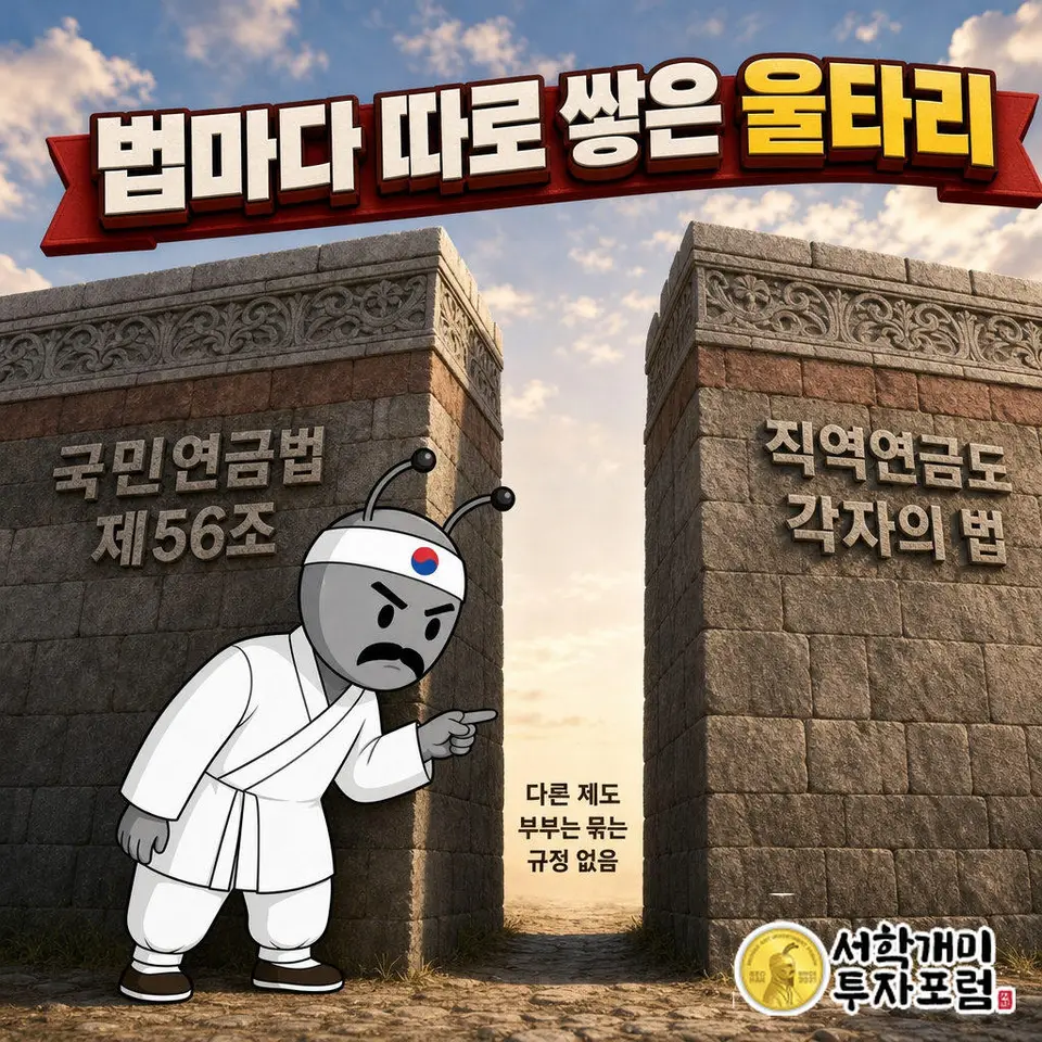 국민연금법 제56조는 연금 수급권이 둘 이상이면 하나만 고르게 한다