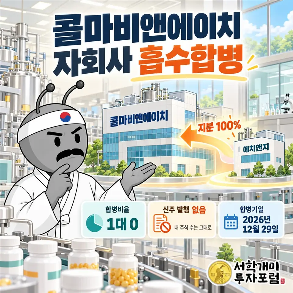 콜마비앤에이치 합병, 지분 100% 가진 에치엔지 흡수에 신주 발행 없다