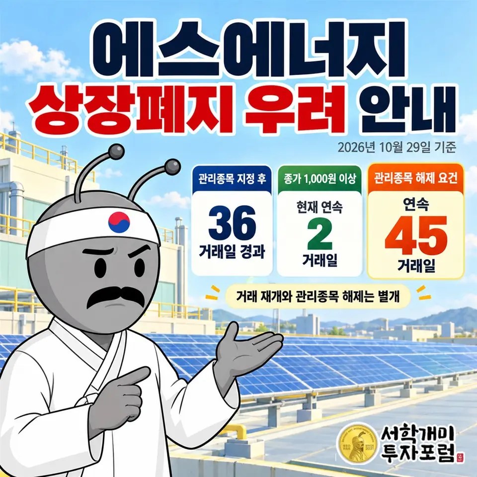 에스에너지 상장폐지 우려 안내, 45일 연속 요건에 현재 2일