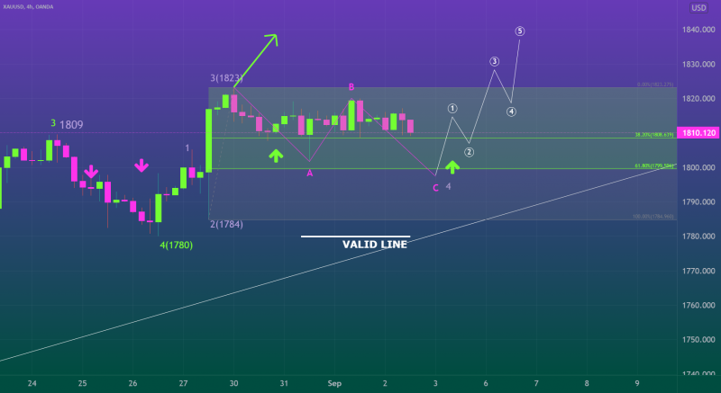 PATIENT TO BUY