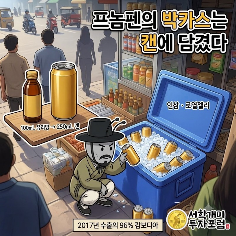 동아제약 박카스 — 프놈펜의 박카스는 캔에 담겼다 도판