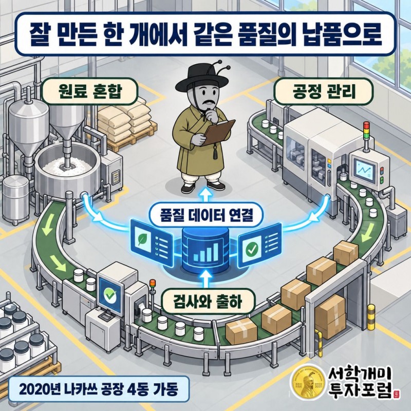 TOTO 정전척·AD막과 반도체 부품의 양산 선택 — 잘 만든 한 개에서 같은 품질의 납품으로 도판