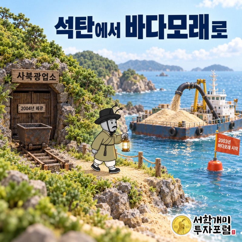 HLB글로벌 — 석탄에서 바다모래로 도판