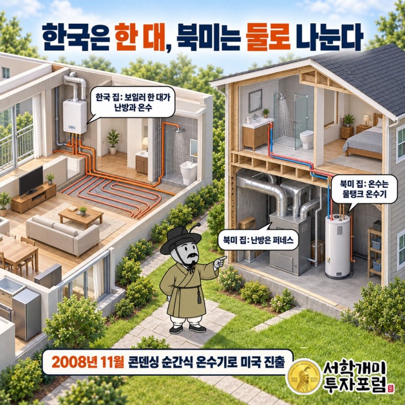 경동나비엔 — 한국은 한 대, 북미는 둘로 나눈다 도판