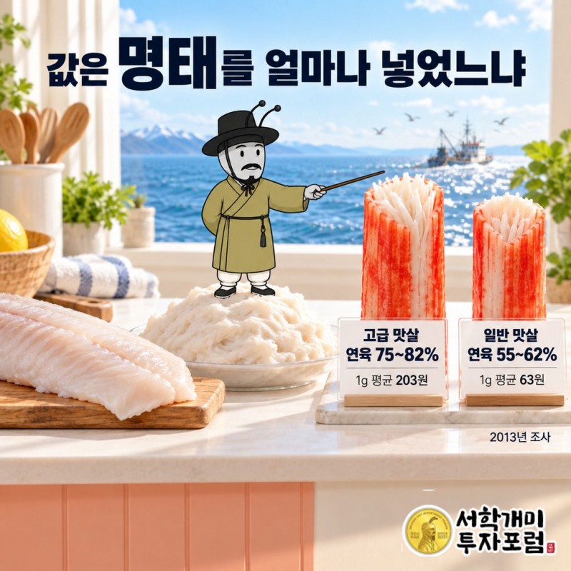 한성기업 — 값은 명태를 얼마나 넣었느냐 도판