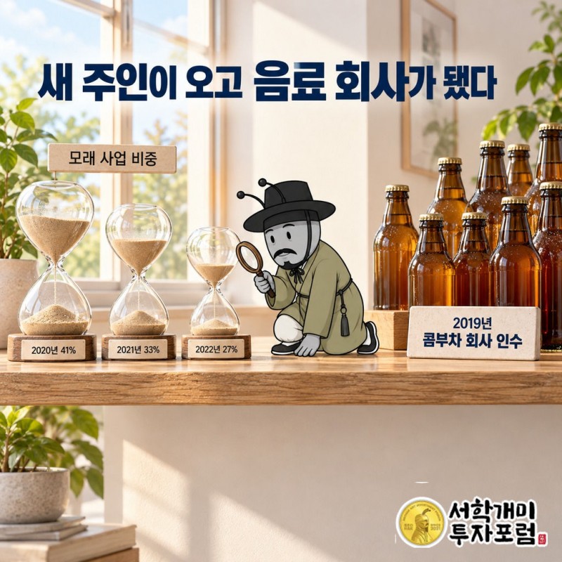 HLB글로벌 — 새 주인이 오고 음료 회사가 됐다 도판