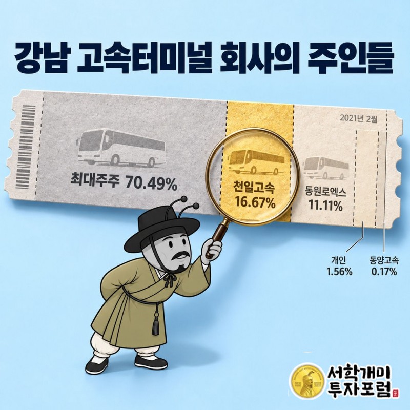 천일고속 — 강남 고속터미널 회사의 주인들 도판