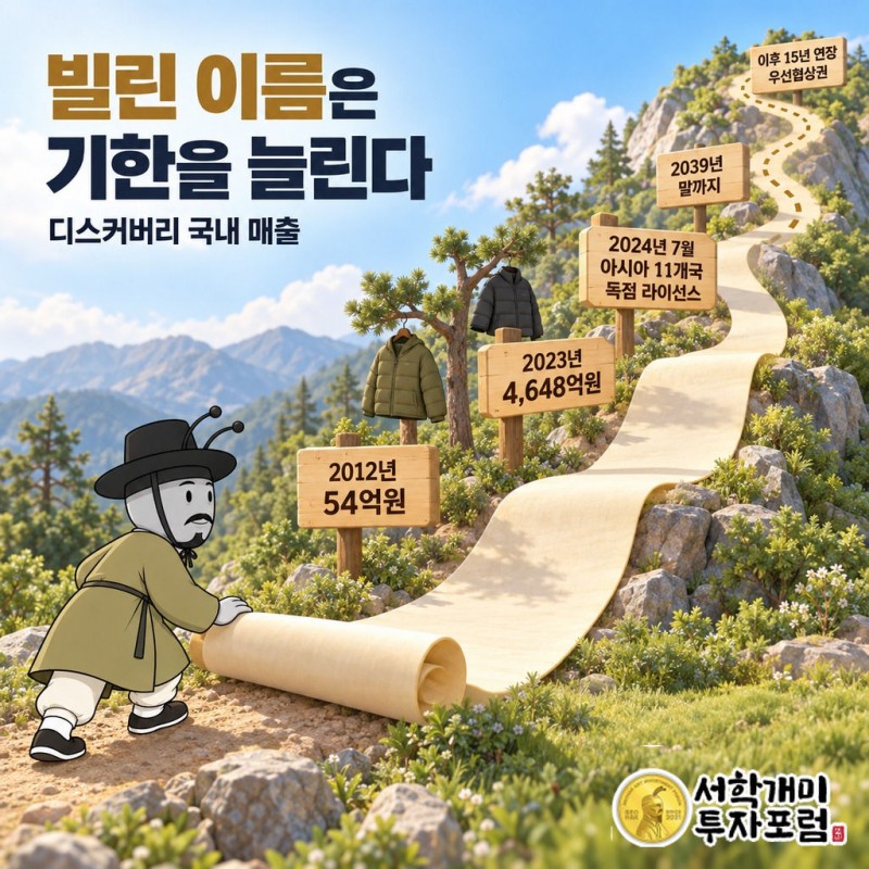 F&F — 빌린 이름은 기한을 늘린다 도판