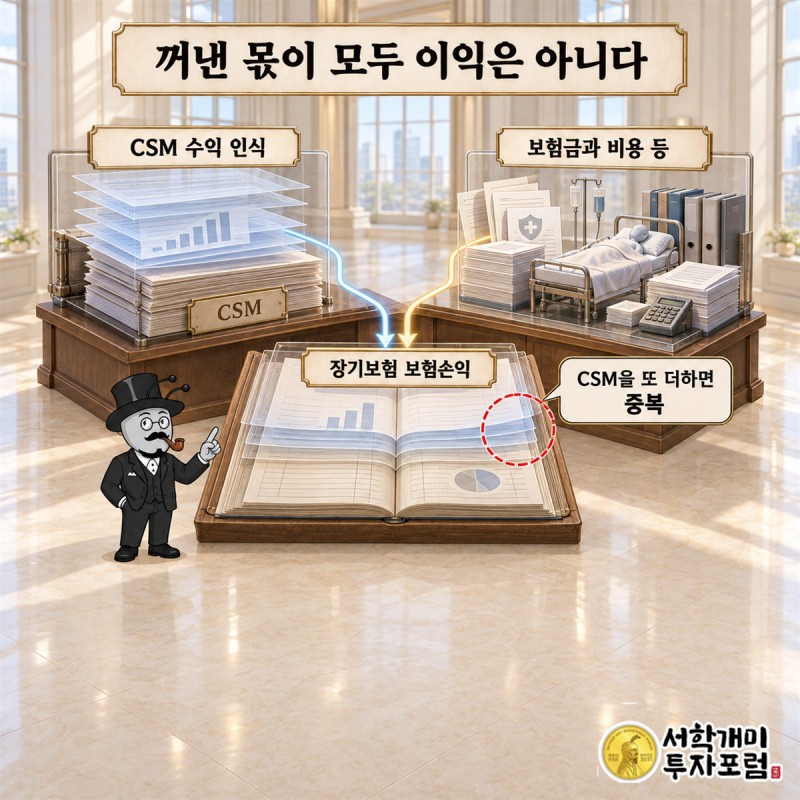 한화손해보험, 자동차보험은 팔수록 손해입니다 [기업해부사전 7화] 도판 5