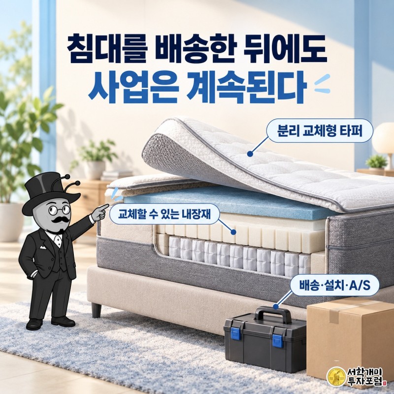 코웨이 — 침대를 배송한 뒤에도 사업은 계속된다 도판