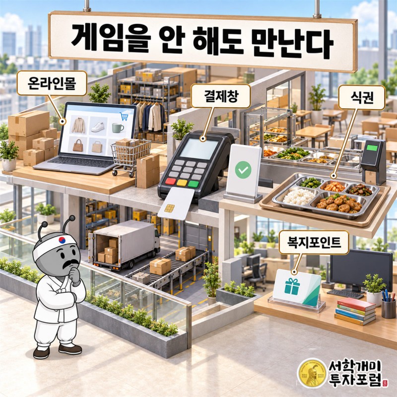 NHN — 게임을 안 해도 만난다 도판