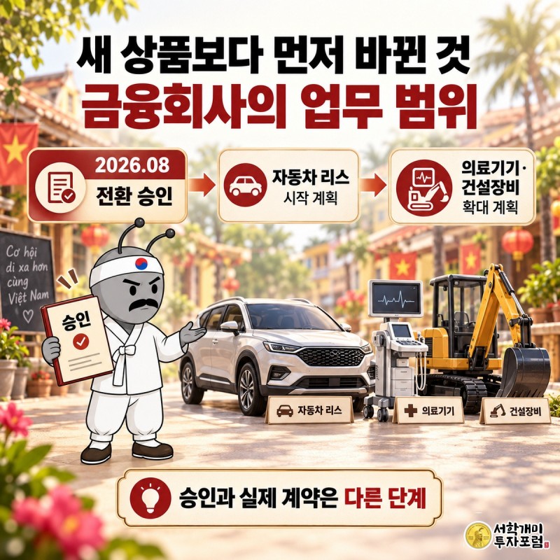 롯데카드 — 새 상품보다 먼저 바뀐 것 금융회사의 업무 범위 도판