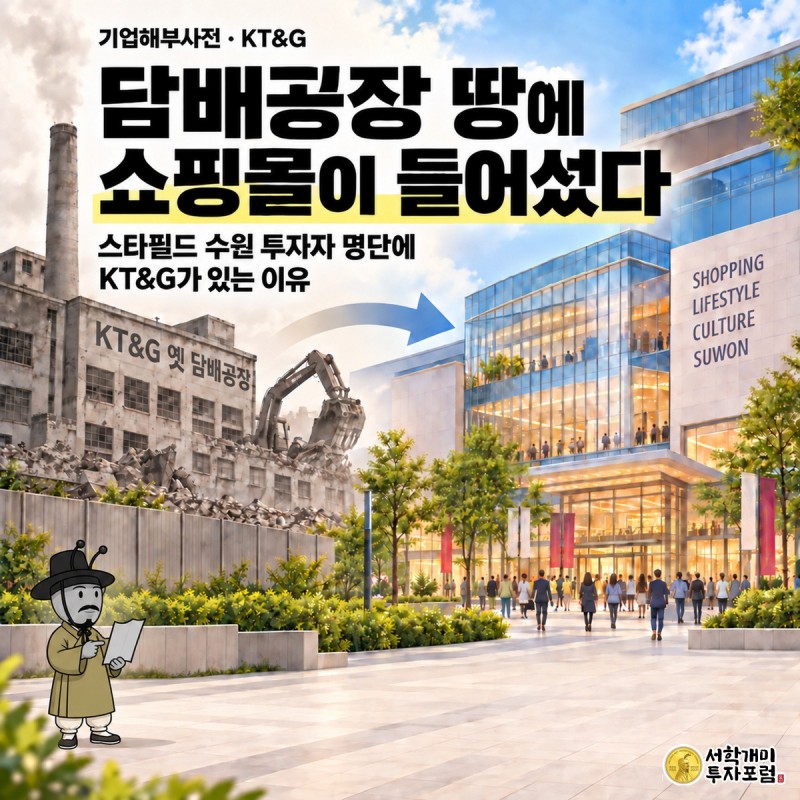 KT&G 커버 — 담배공장 땅에 쇼핑몰이 들어섰다