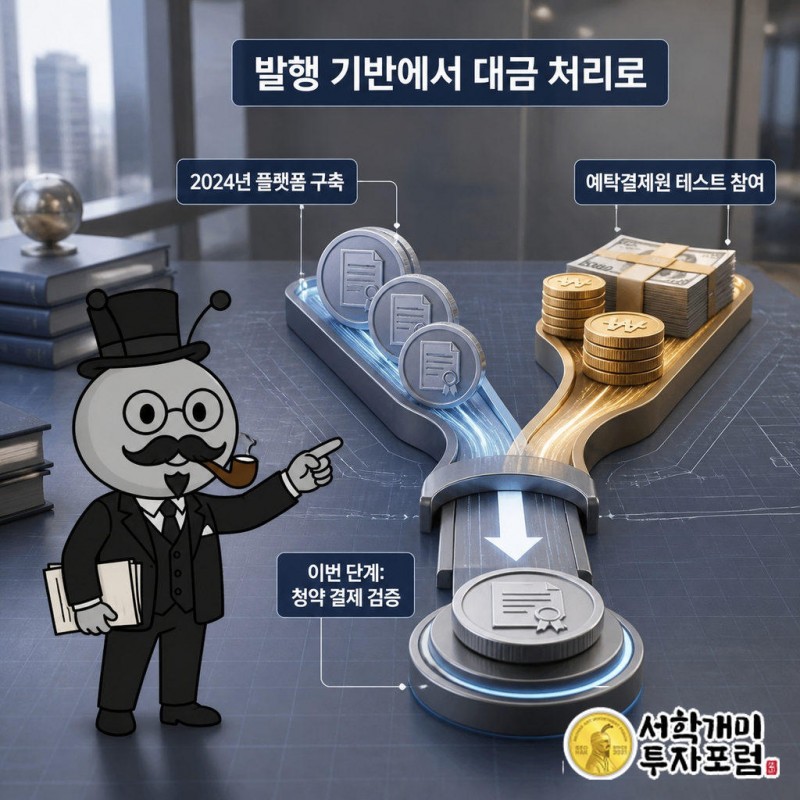 유진투자증권은 2024년 토큰증권 플랫폼을 구축했다.