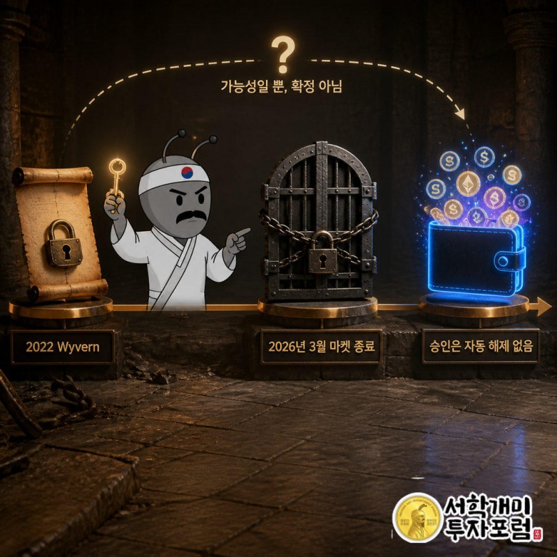 문제 컨트랙트는 Limit Break의 Payment Processor V2(이더리움)와 V3(ApeChain)로 좁혀지고 있다