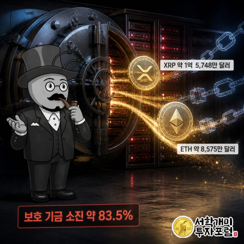 피해액은 3억 5,160만 달러에서 3억 8,800만 달러로 수정됐고 늘어난 부분은 추가 집계 결과다