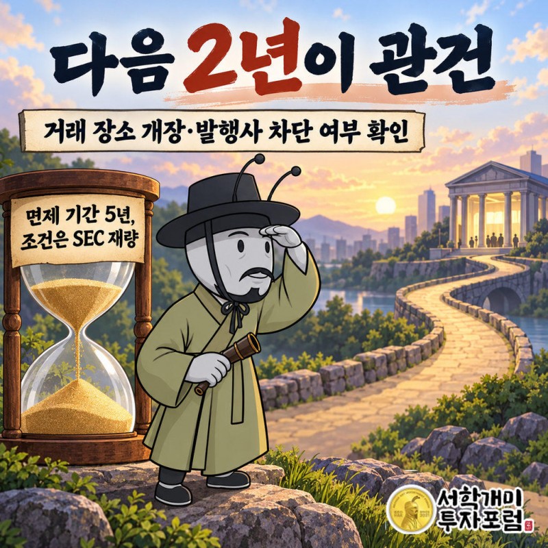 혁신 면제는 5년 한시이지만 SEC가 조건과 기간을 바꿀 수 있다