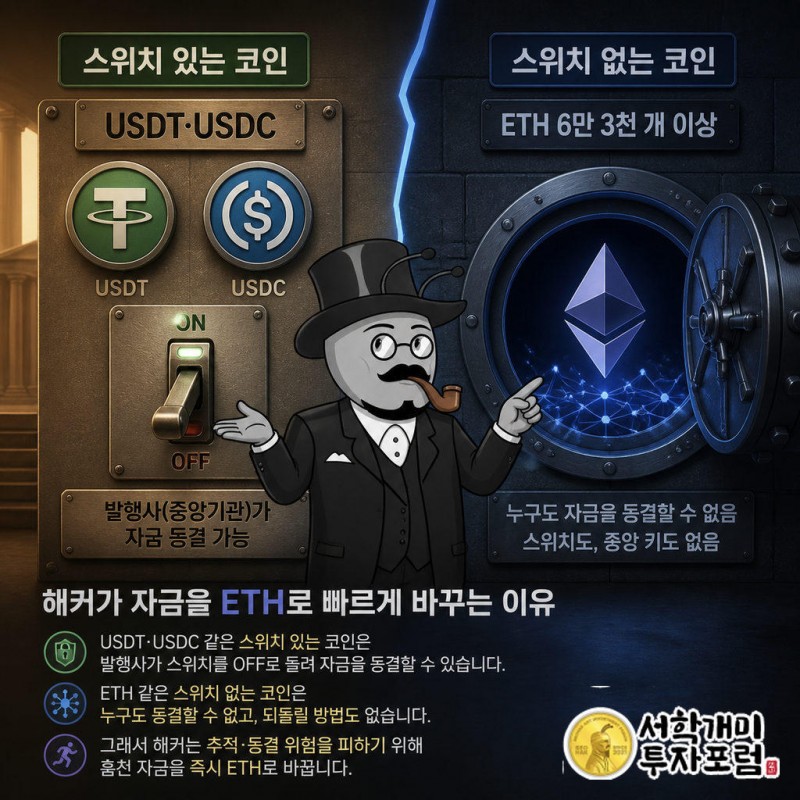 USDT·USDC는 발행사가 특정 주소를 멈추는 스위치를 컨트랙트에 갖고 있다
