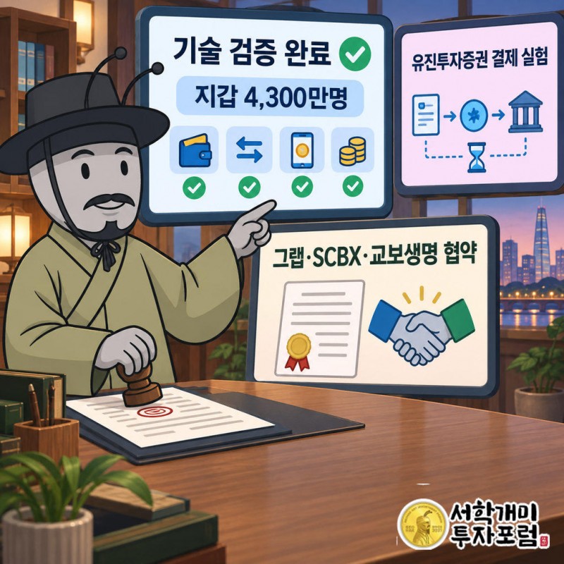 카카오페이 4,300만명 지갑에서 보관·송금·결제·정산 실증 완료