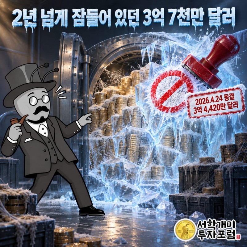이란 중앙은행 지갑은 2021년 3월부터 약 3억 7천만 달러를 받았지만 2023년 말 이후 거의 움직이지 않았다