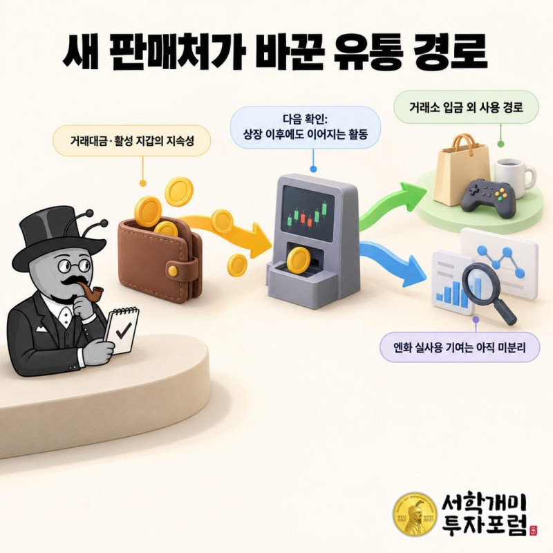 차익 거래는 다른 시장에서 매도가 성사돼야 끝나며 반대편에는 코인을 받아가는 매수자가 있다.