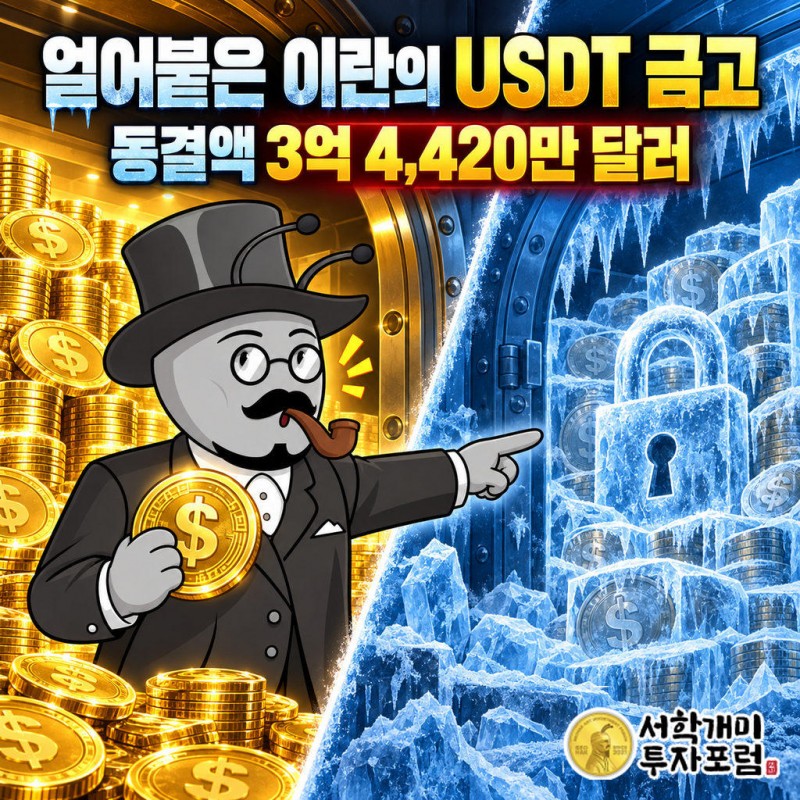 이란 중앙은행 연계 지갑에 USDT 3억 7천만 달러 가까이 쌓였다