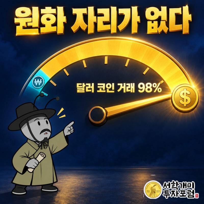 스테이블코인 거래량의 98%가 이미 달러 코인