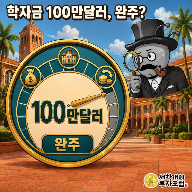 완주 게이지 앞에서 부자개미가 돋보기로 빈 눈금을 들여다보며 의심스러운 표정을 짓는 그림