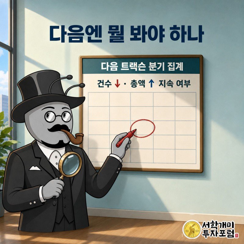 양반개미가 달력의 다음 분기 칸을 돋보기로 신중하게 들여다보는 그림
