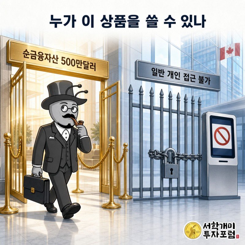 황금 게이트를 통과하는 부자개미와 잠긴 철제 펜스 밖에서 스마트폰을 든 채 당황한 서민개미가 좌우로 대비되는 장면