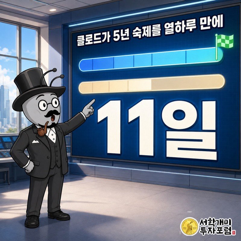대형 디지털 스크린에 뜬 