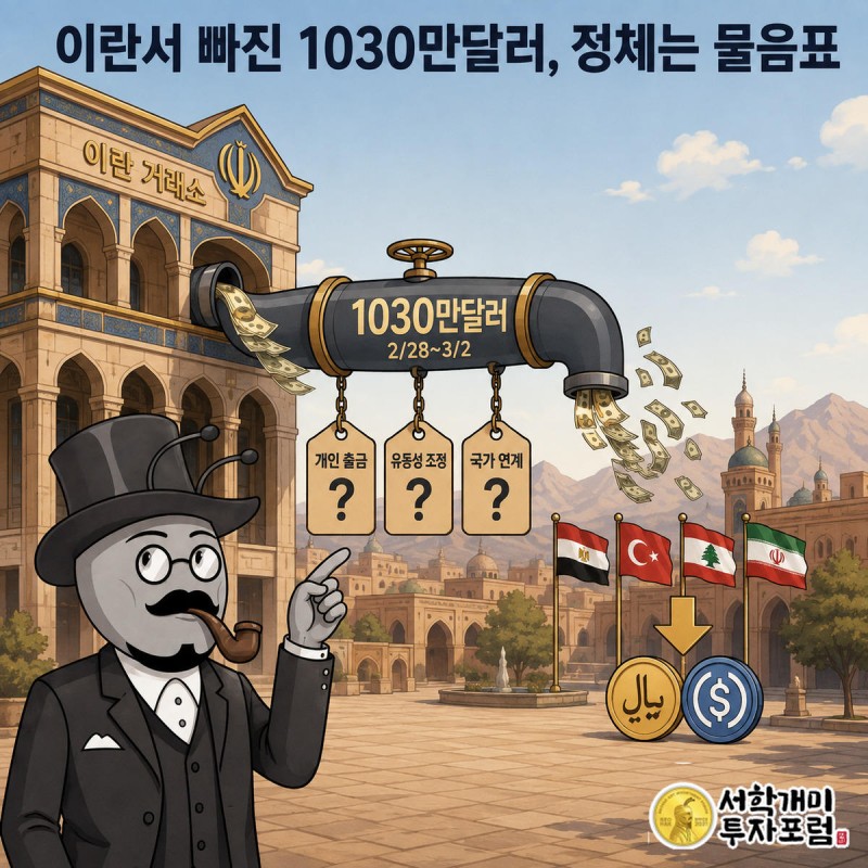 이란 거래소에서 빠져나간 1030만달러가 파이프를 타고 흐르고 그 성격이 물음표 카드로 표시된 인포그래픽