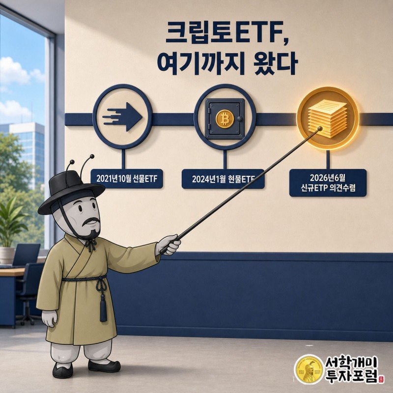 부자개미가 비트코인 선물ETF부터 현물ETF, 신규 ETP 의견수렴까지 이어진 타임라인을 지시봉으로 가리키는 그림