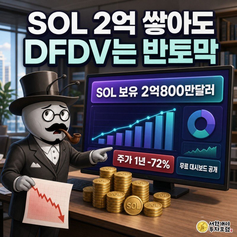 개미가 SOL 동전 더미와 하락 그래프를 함께 들고 낭패한 표정으로 스테이트오브솔라나 대시보드 모니터 앞에 서 있는 이미지