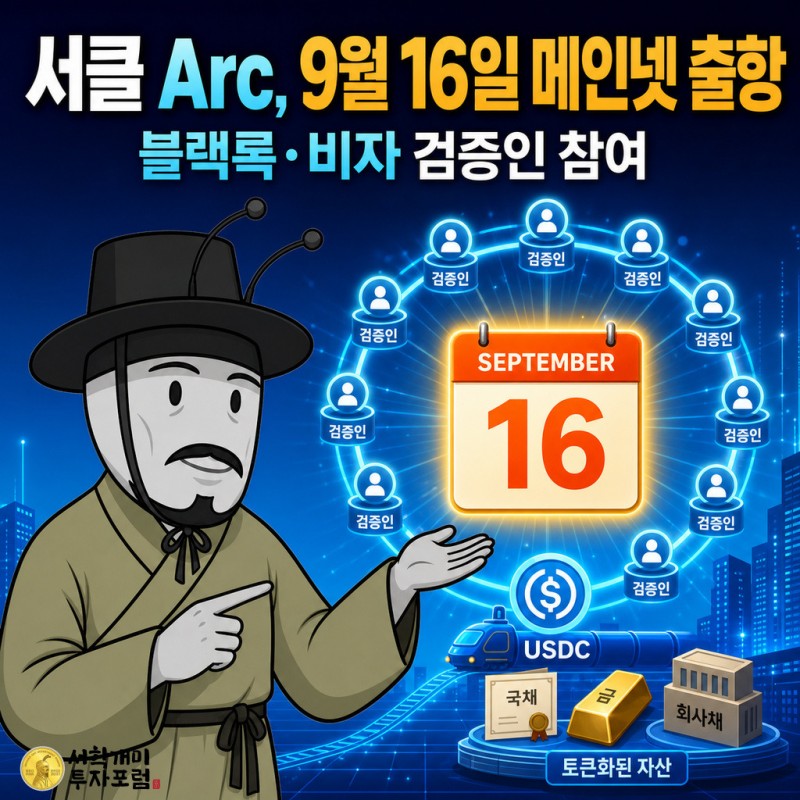 서클 Arc의 9월 16일 공개 메인넷과 블랙록·비자 등 11개 검증인 참여를 설명하는 금융 뉴스 일러스트