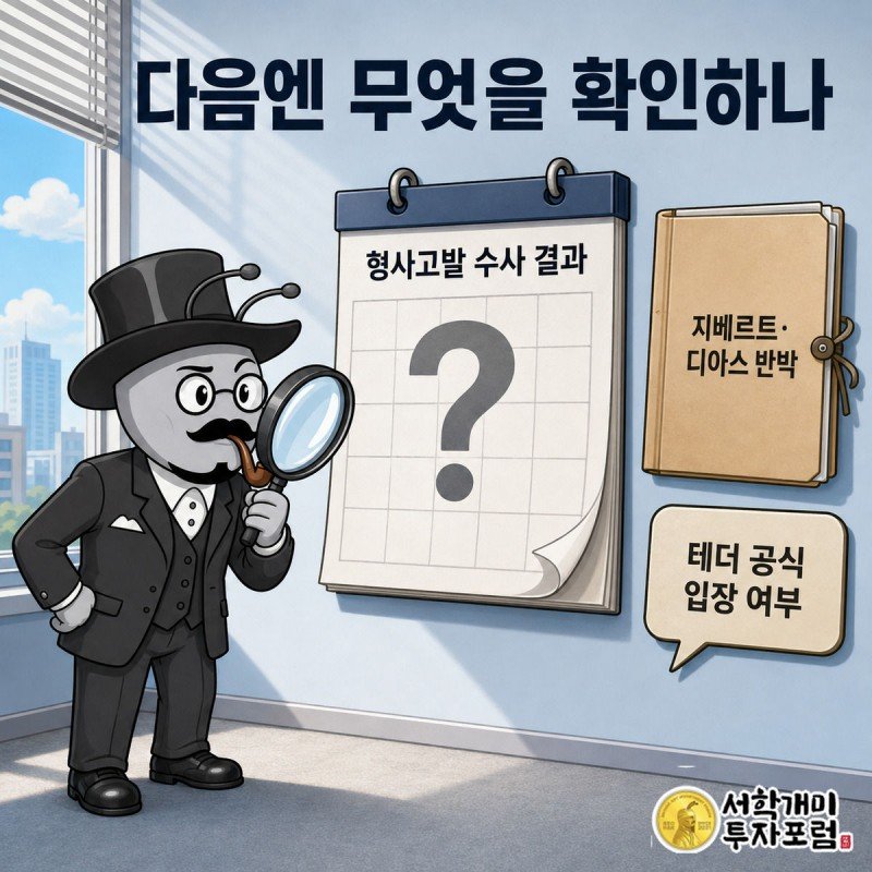 돋보기로 물음표 달력을 살피며 궁금한 표정을 짓는 부자개미