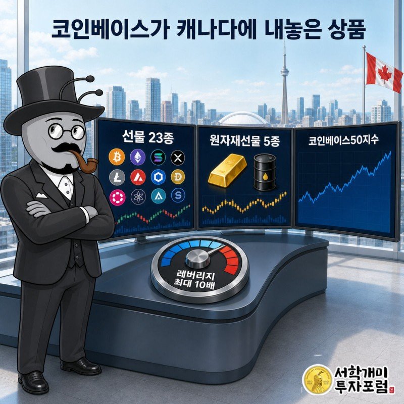 부자개미가 밝은 사무실 트레이딩 데스크에서 선물 23종, 원자재선물 5종, 코인베이스50지수, 레버리지 10배 다이얼이 표시된 스크린들을 살펴보는 모습
