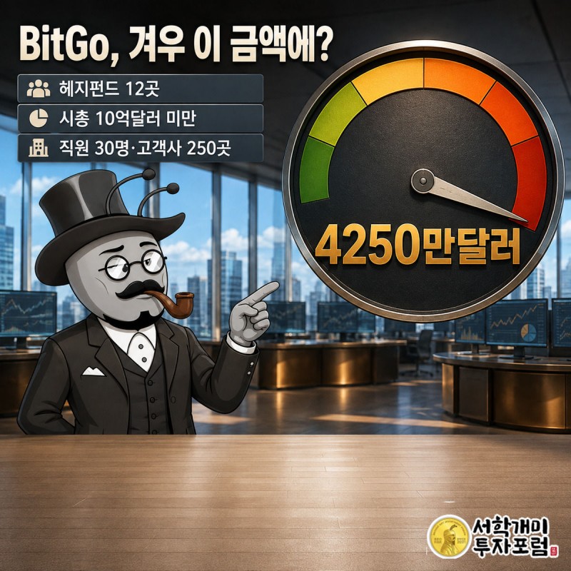 부자개미가 시가총액이 급락한 게이지를 가리키며 BitGo의 4250만달러 NYDIG 인수 소식에 의심스러운 표정을 짓는 커버 이미지