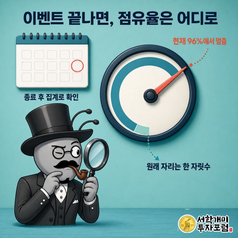 계기판 바늘이 96%에 멈춰 있고 달력의 종료일 앞에서 서민개미가 돋보기로 의심스럽게 살핀다