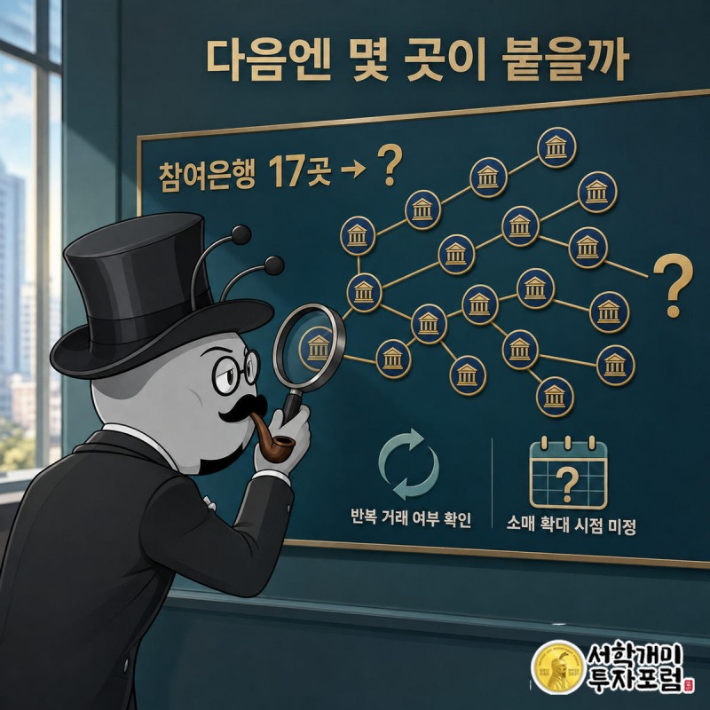 양반개미가 돋보기로 스위프트 원장 네트워크의 17개 은행 노드와 앞으로 늘어날 자리를 살피는 그림