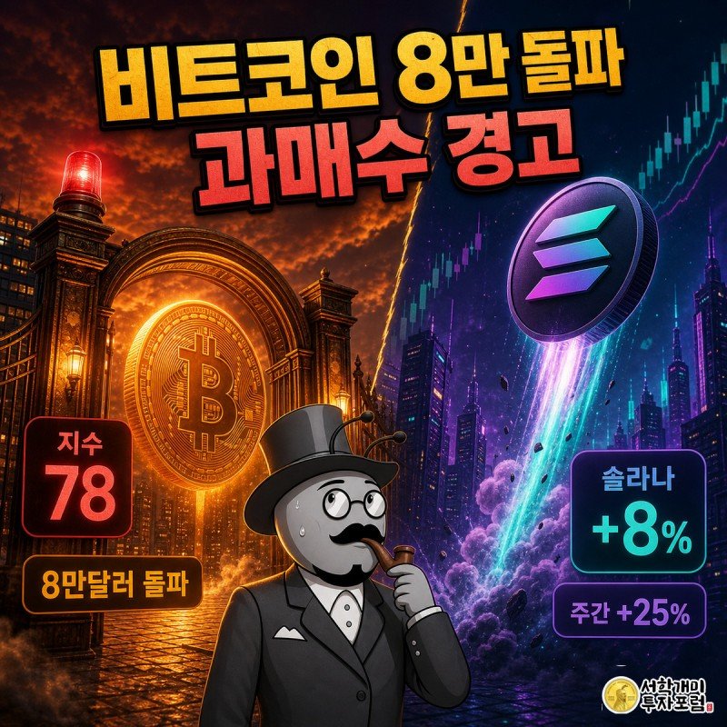 비트코인이 경고등 아래 8만달러 문턱을 넘는 왼쪽 장면과 솔라나가 로켓처럼 101달러를 뚫고 솟구치는 오른쪽 장면이 대각선으로 나뉘어 있고 개미 두 마리가 각각 불안한 표정과 환호하는 표정을 짓고 있다