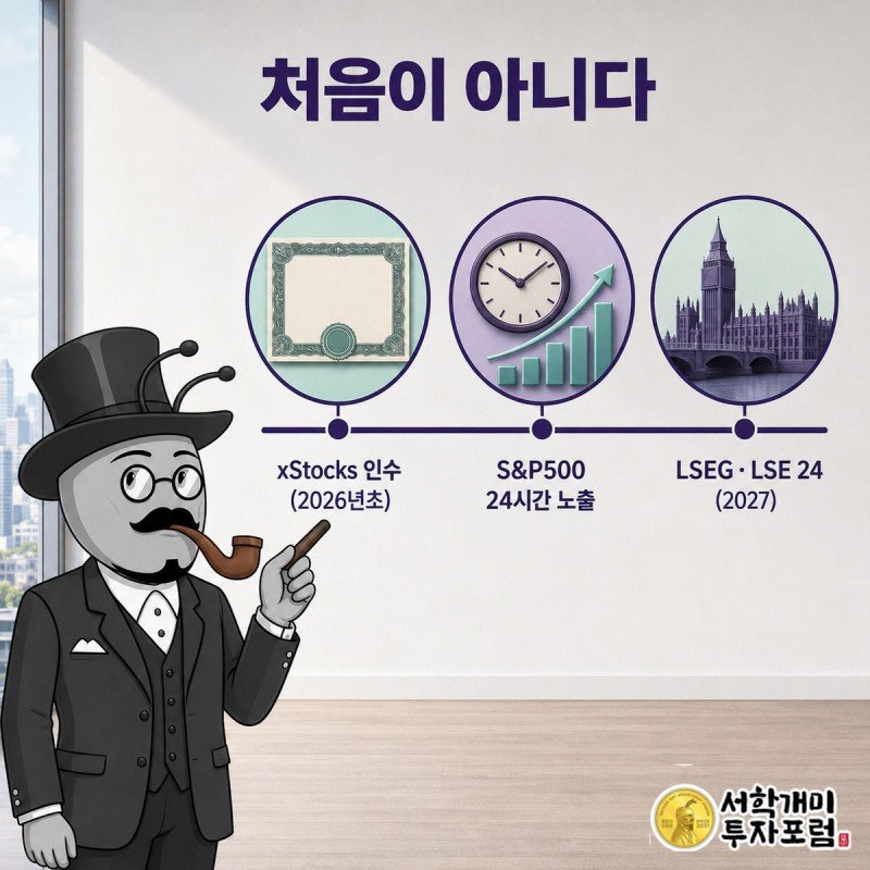 바닥 타임라인 위에 놓인 xStocks·S&#038;amp;P500·LSEG 카드를 부자개미가 파이프로 하나씩 짚으며 설명하는 장면