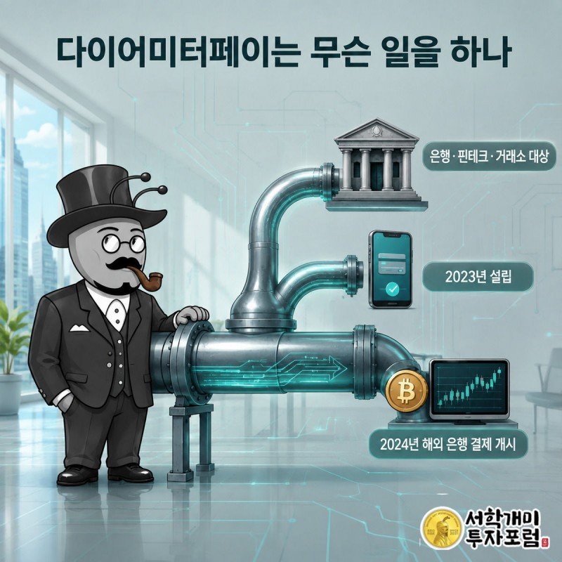 개미가 결제 파이프에서 은행·핀테크·거래소로 뻗은 세 갈래 관을 살펴보는 인포그래픽.