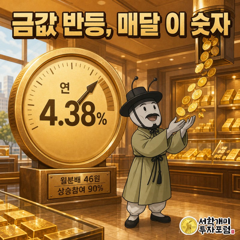 서민개미 캐릭터가 밝은 금 거래소를 배경으로 금화 모양 게이지 바늘이 4.38%를 가리키는 것을 보며 쏟아지는 동전을 받고 있는 모습