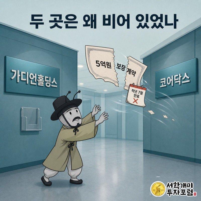 가디언홀딩스와 코어닥스 간판 사이로 만료 도장이 찍힌 보험증서가 찢겨 날아가는 것을 부자개미가 놓치는 인포그래픽