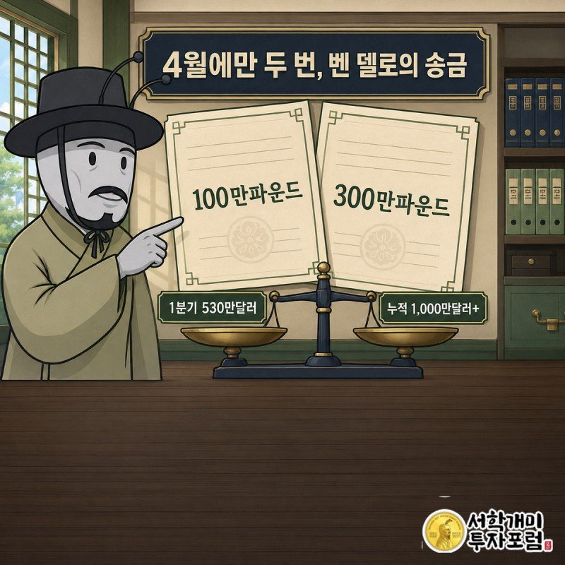 개미가 선관위 서류철에서 4월 두 건의 후원 영수증과 누적 금액을 확인하는 모습