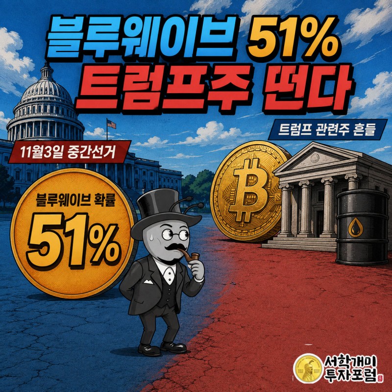 대각선으로 갈린 화면 왼쪽은 파란 민주당 상징과 상승하는 확률 그래프, 오른쪽은 비트코인·은행·석유통이 흔들리는 트럼프 관련 자산과 걱정스러운 표정의 개미.