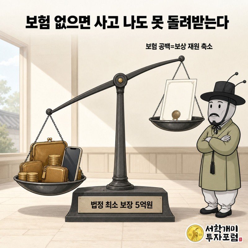 이용자 코인 자산 쪽으로 크게 기운 저울과 반대편의 얇은 보험증서 한 장을 부자개미가 신중한 표정으로 바라보는 삽화